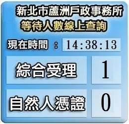 即時影像